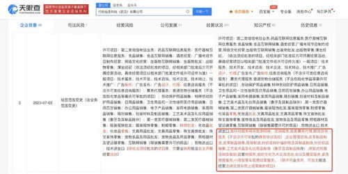 小紅書旗下公司業務版圖再擴張，新增露營地服務與票務代理服務