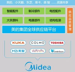 美智科技 打造無人零售軟硬件一體化解決方案，引領零售行業智能化變革